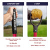 Round Point Shovel - 100% Made in the USA Bully Tools