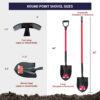 Round Point Shovel - 100% Made in the USA Bully Tools