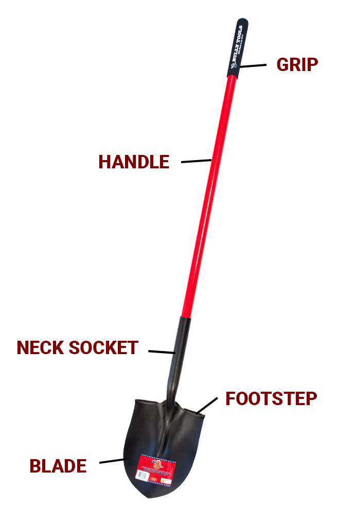 Shovel construction infographic